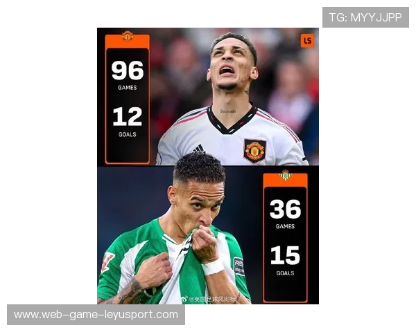 曼联安东尼反击速度提升明显，重塑进攻新高度