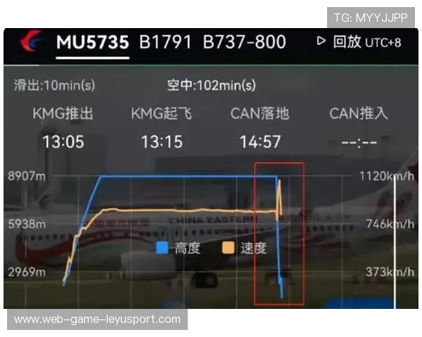B长控制权争夺失败，整局节奏失控